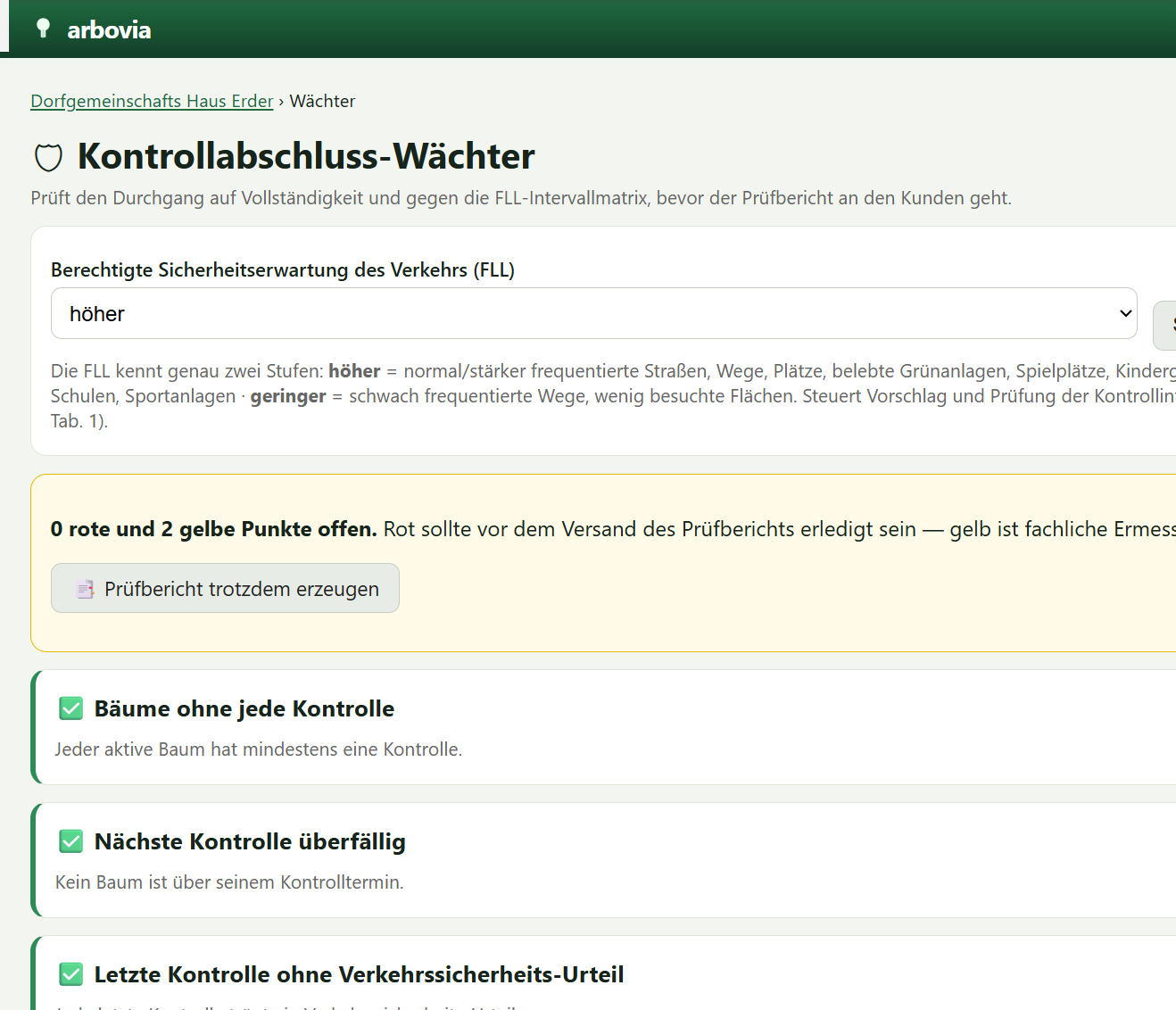 Kontrollabschluss-Wächter mit Vollständigkeitsprüfung